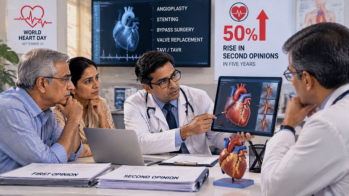 World Heart Day 2026: Second Opinions In Heart Treatment Rise 50 Per Cent In 5 Years, Say Cardiologists