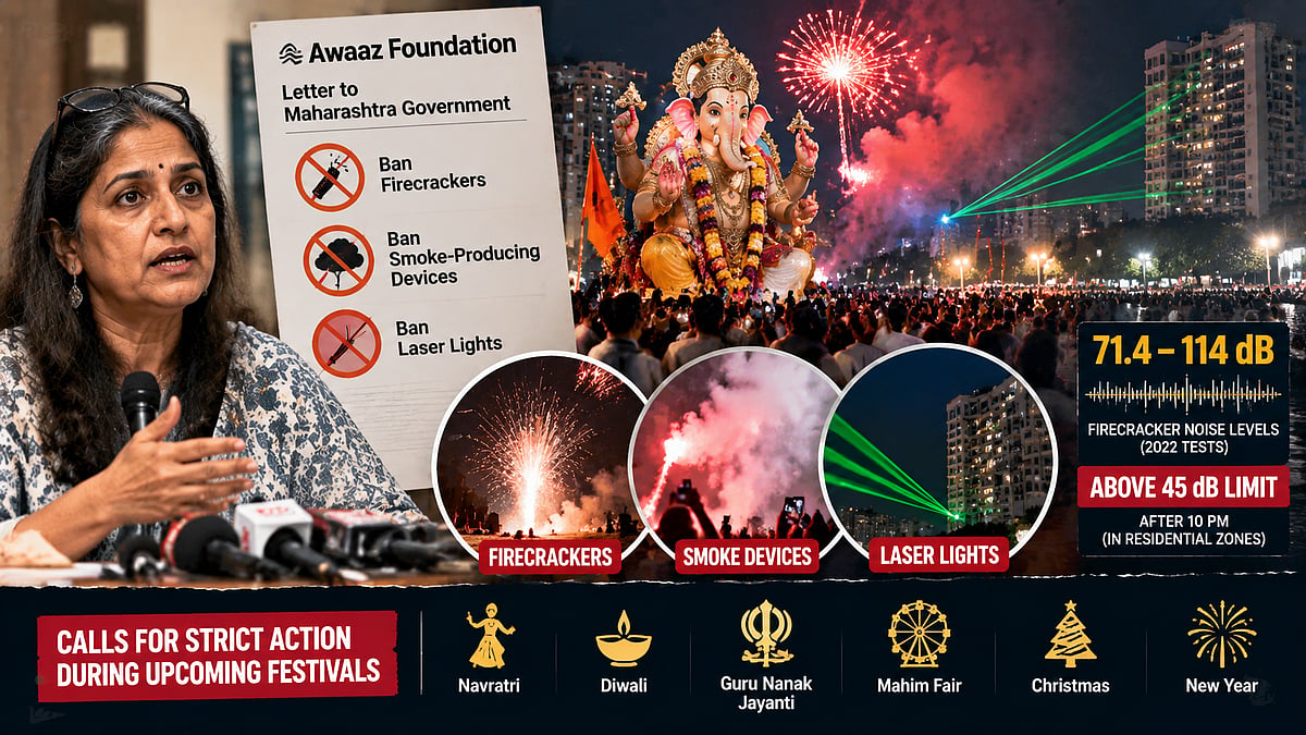 Awaaz Foundation Urges Maharashtra Govt To Act Against Firecrackers, Smoke Devices And Laser Lights During Festivals