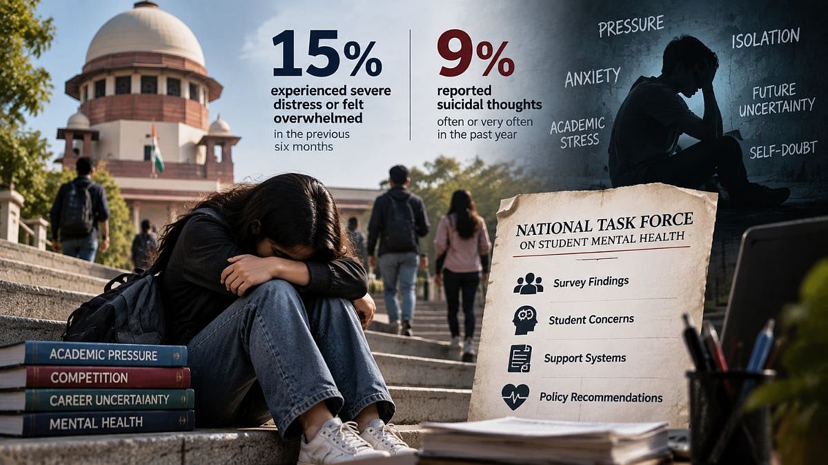 9 Per Cent Of Higher Education Students Report Suicidal Thoughts, Supreme Court-Appointed Panel’s Survey Finds
