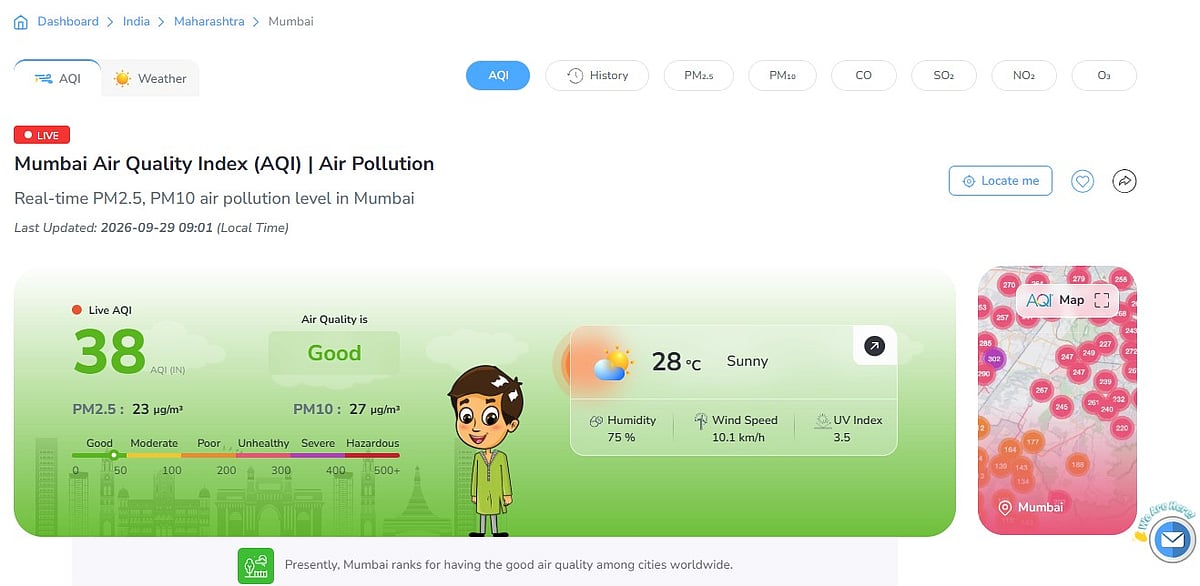 Mumbai's overall AQI
