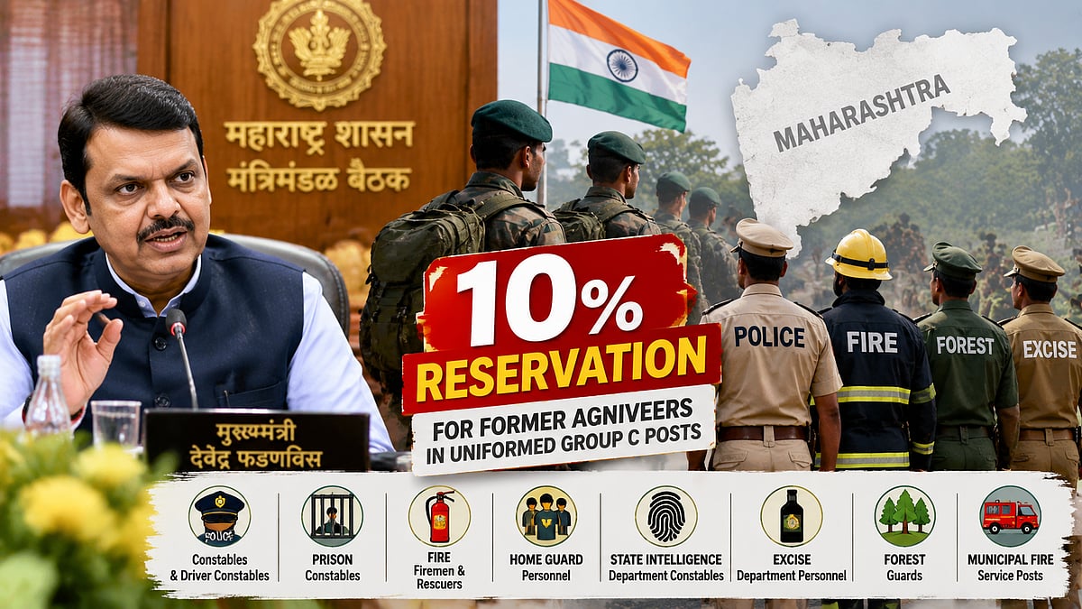 Maharashtra Cabinet Approves 10% Reservation For Former Agniveers In Uniformed Group C Government Posts