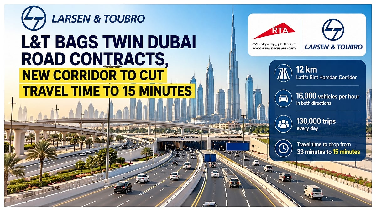 L&T Bags Twin Dubai Road Contracts, 12-Km Corridor To Cut Travel Time From 33 To 15 Minutes