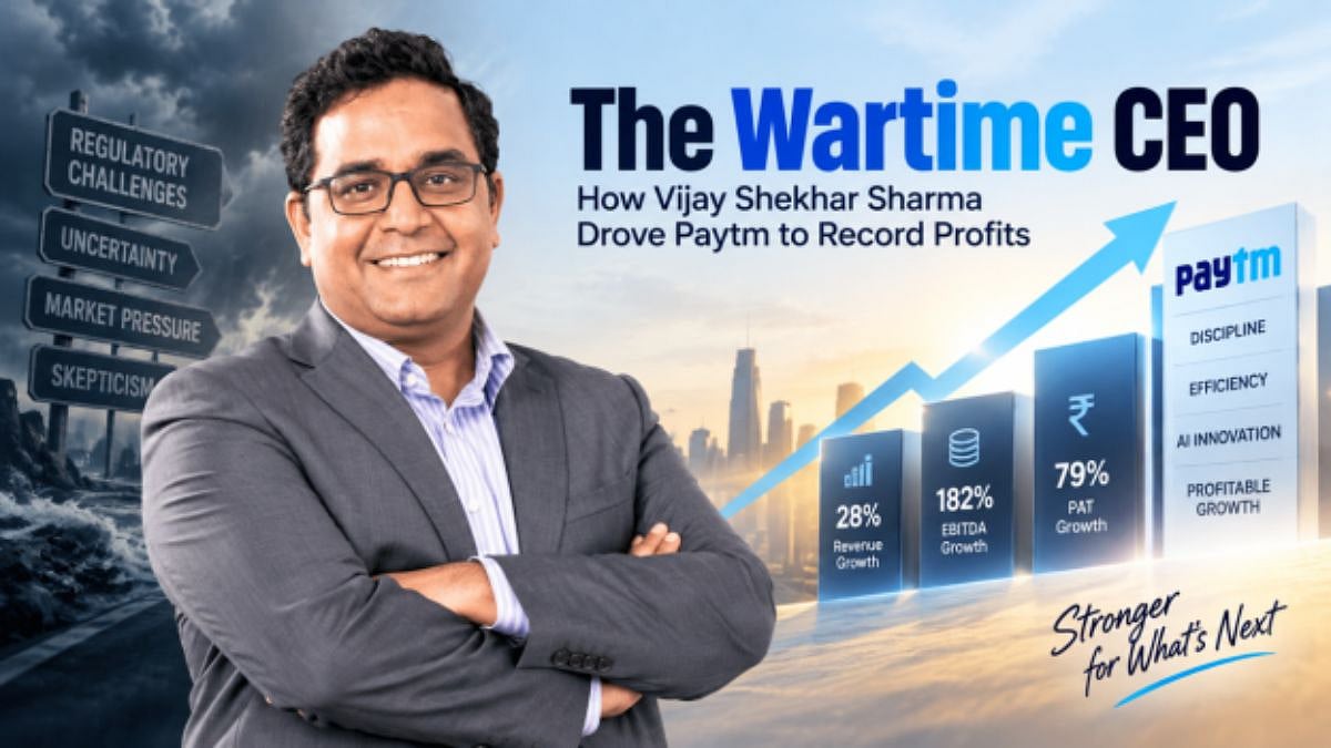 The Wartime CEO: How Vijay Shekhar Sharma Drove Paytm To Record Profits