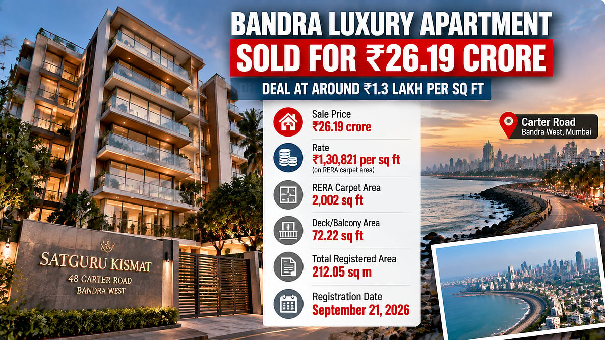 Bandra West Luxury Apartment Sold For ₹26.19 Crore At Over ₹1.3 Lakh Per Sq Ft On Carter Road