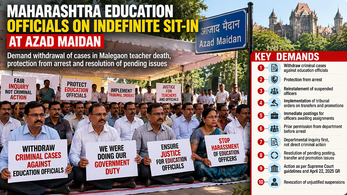 Maharashtra Education Directors Join Azad Maidan Protest, Seek Withdrawal Of Criminal Cases After Malegaon Teacher Death