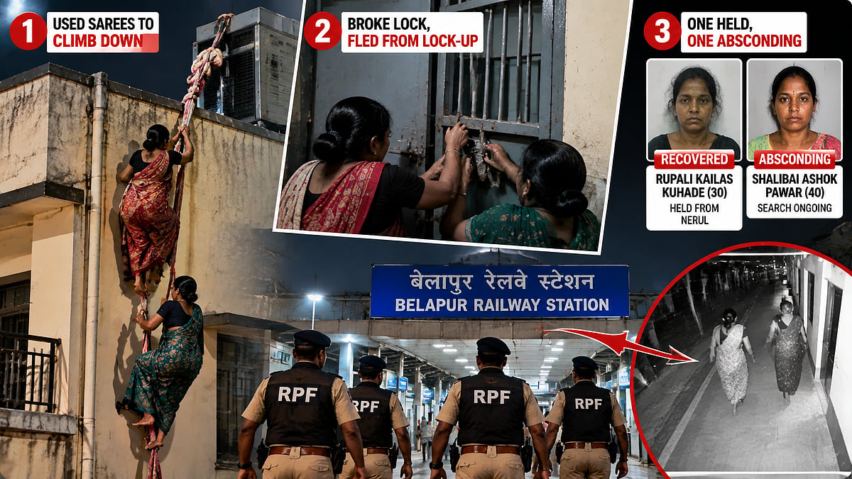 Navi Mumbai Railway Theft Accused Women Escape RPF Lock-Up Using Sarees As Rope, One Arrested From Nerul