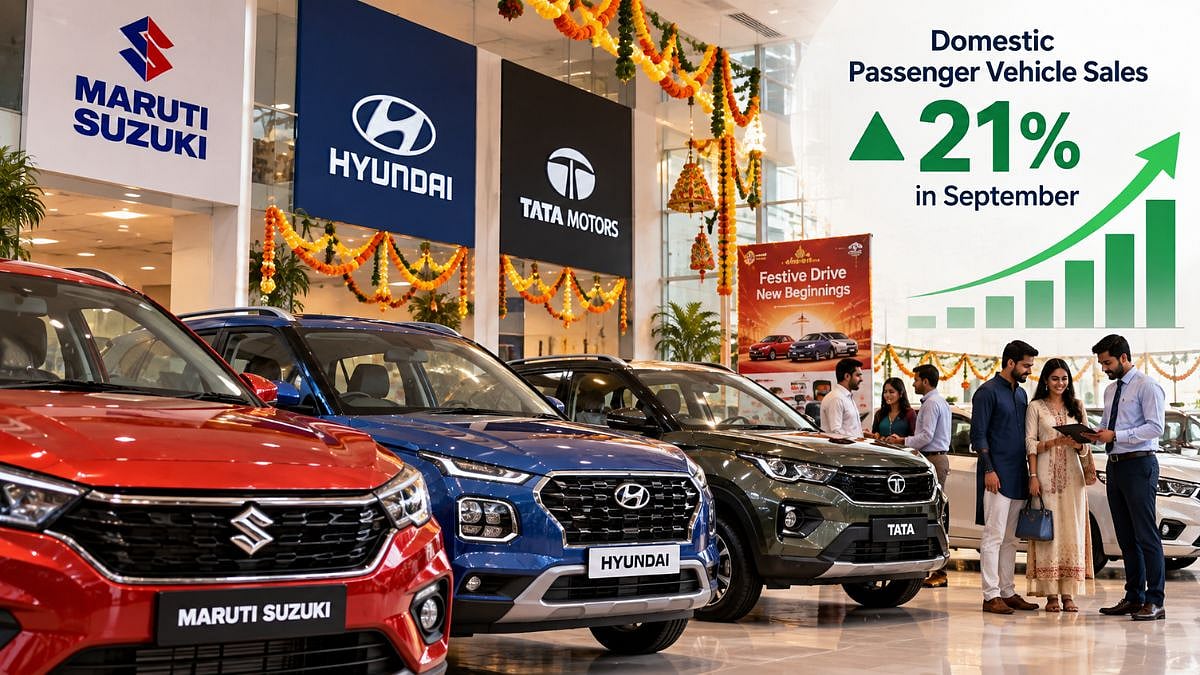 Domestic Passenger Vehicle Sales Rise 21 Per Cent To 4.60 Lakh Units In September; Maruti Leads Growth