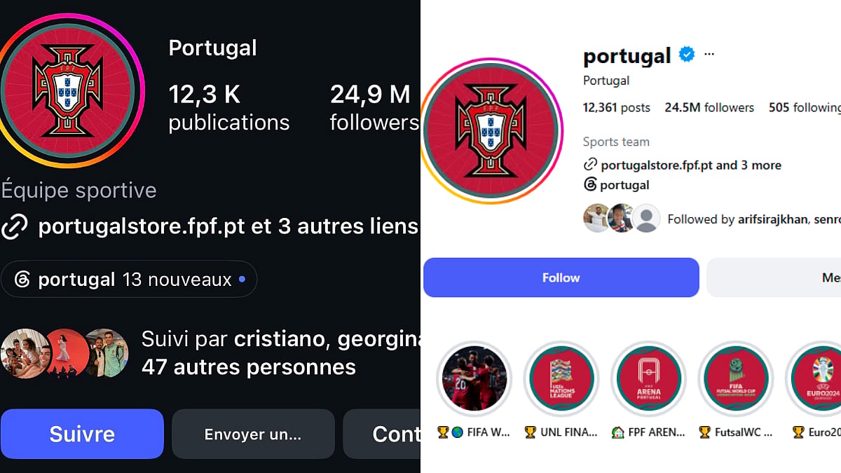 Portugal National Team Loses Over '4 Lakh' Instagram Followers After Cristiano Ronaldo's Exit From Camp