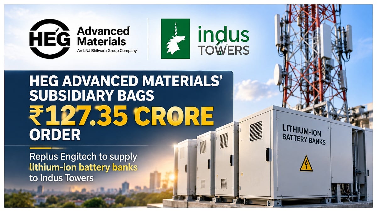 HEG Advanced Materials Arm Bags ₹127.35 Crore Order, Replus Engitech To Supply Lithium-Ion Battery Banks To Indus Towers