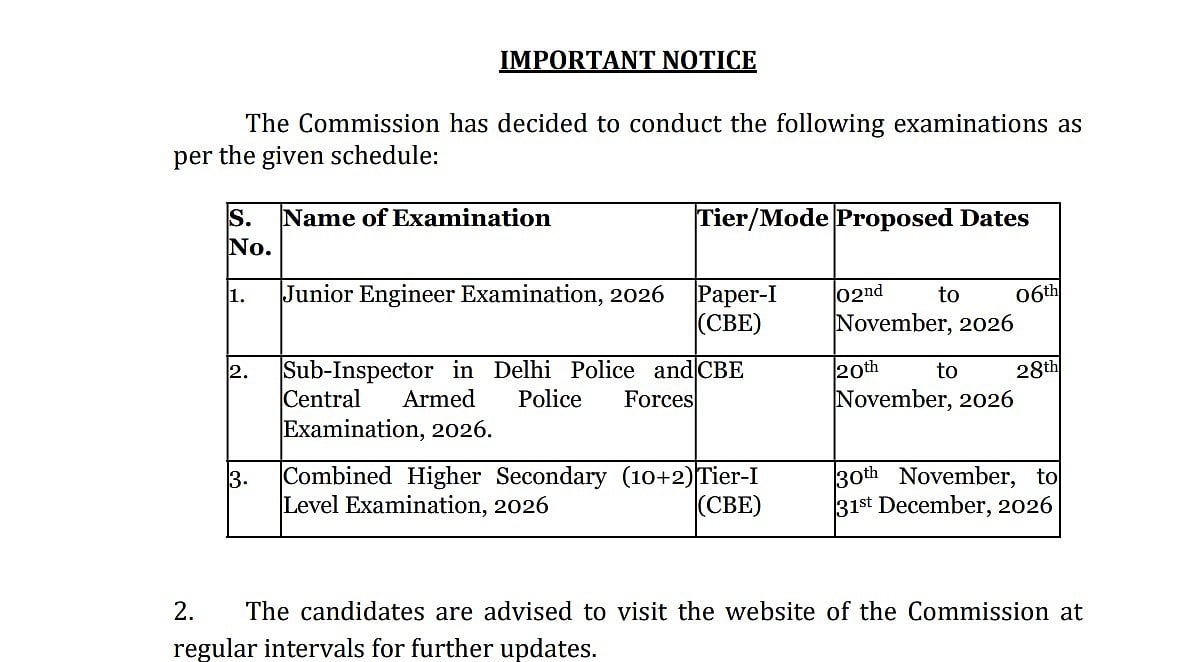 SSC Announces 2026 Exam Dates For Junior Engineer, Delhi Police SI And CHSL; Check Complete Schedule Here