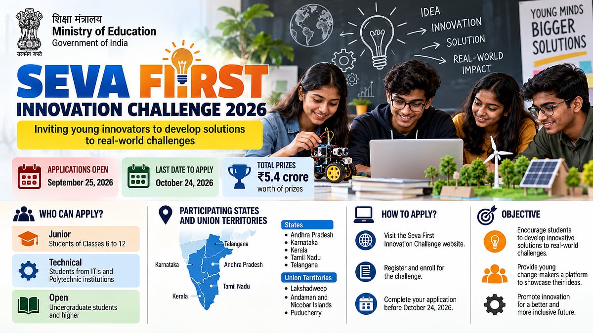 Education Ministry Invites Students For Seva First Innovation Challenge 2026; Check Eligibility, Deadline