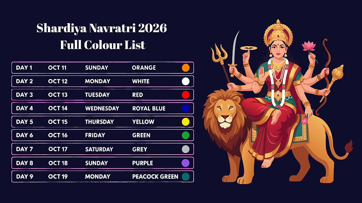 Shardiya Navratri 2026 Full 9-Colour List: Check Correct Nine-Day Colours & Their Meanings