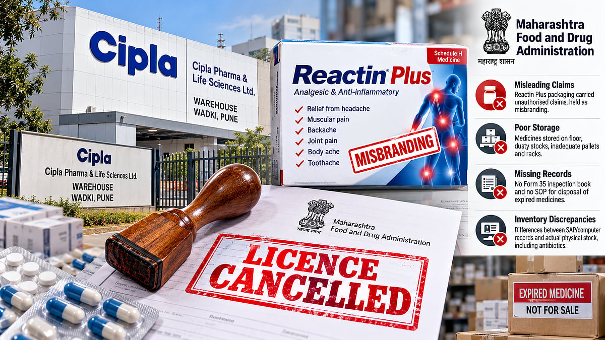 Maharashtra FDA Cancels Cipla Pharma & Life Sciences’ Pune Warehouse Drug Licences Over Multiple Lapses