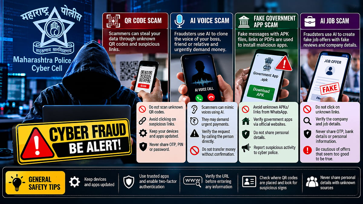 Maharashtra Cyber Police Warn Citizens Against QR Code, AI Voice, Fake Government App And Job Scams