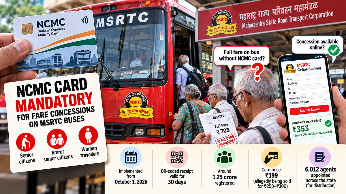 MSRTC NCMC Card Rule Comes Into Force Amid Overcharging Complaints, Card Shortage And Fare Confusion