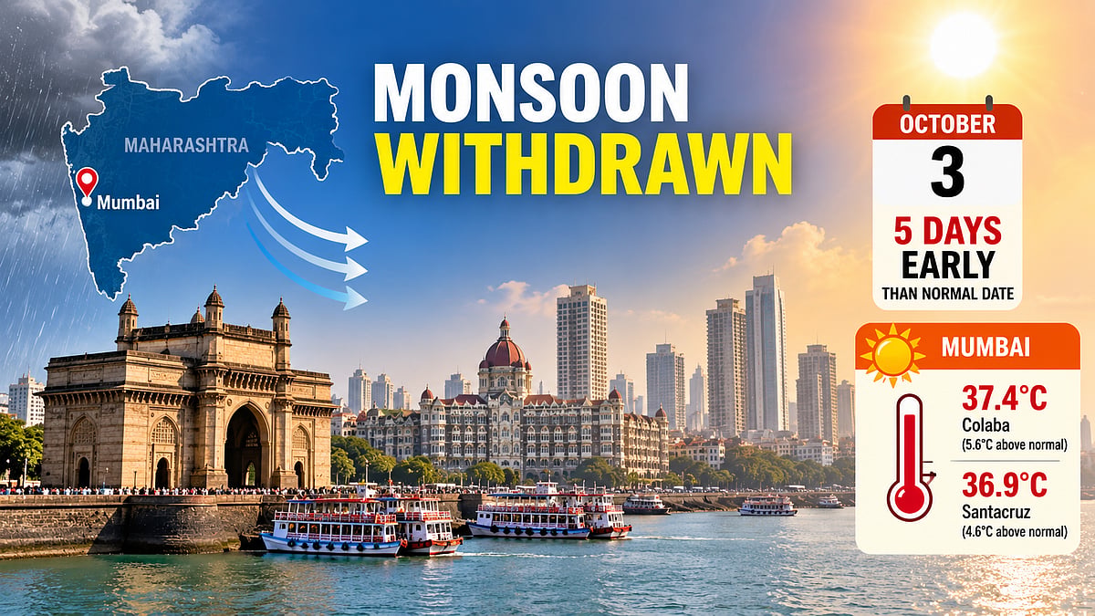 Mumbai Monsoon 2026: IMD Announces Withdrawal Five Days Early, City Records Second Earliest Exit In 25 Years