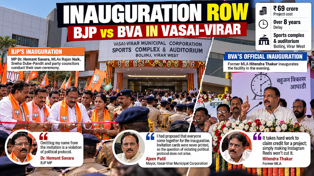 BJP-BVA Face-Off Over ₹69-Crore Bolinj Sports Complex Inauguration; 6-Hour Protest Amid Heavy Police Deployment