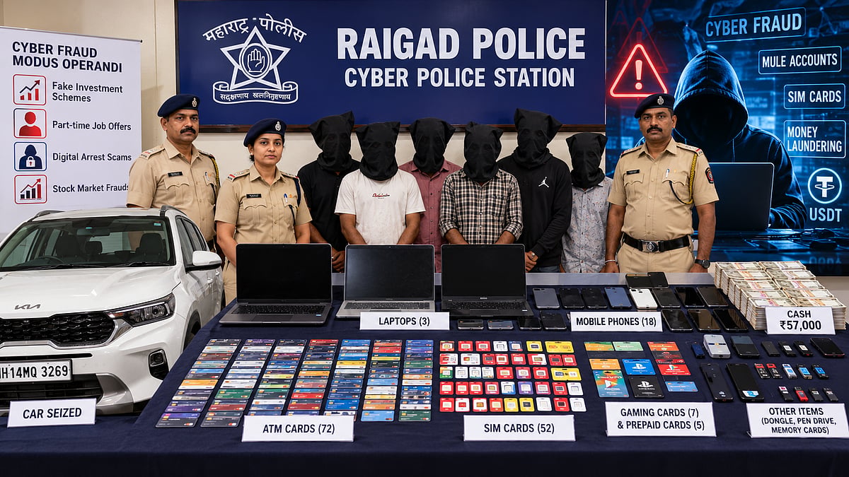 Raigad Cyber Fraud Bust: 6 Including Juvenile Held In Mule Account-SIM Card Network; 72 ATM Cards, 52 SIMs Seized