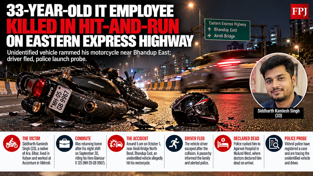 33-Year-Old Accenture Employee Killed In Hit-And-Run On Eastern Express Highway Near Bhandup; Driver Flees