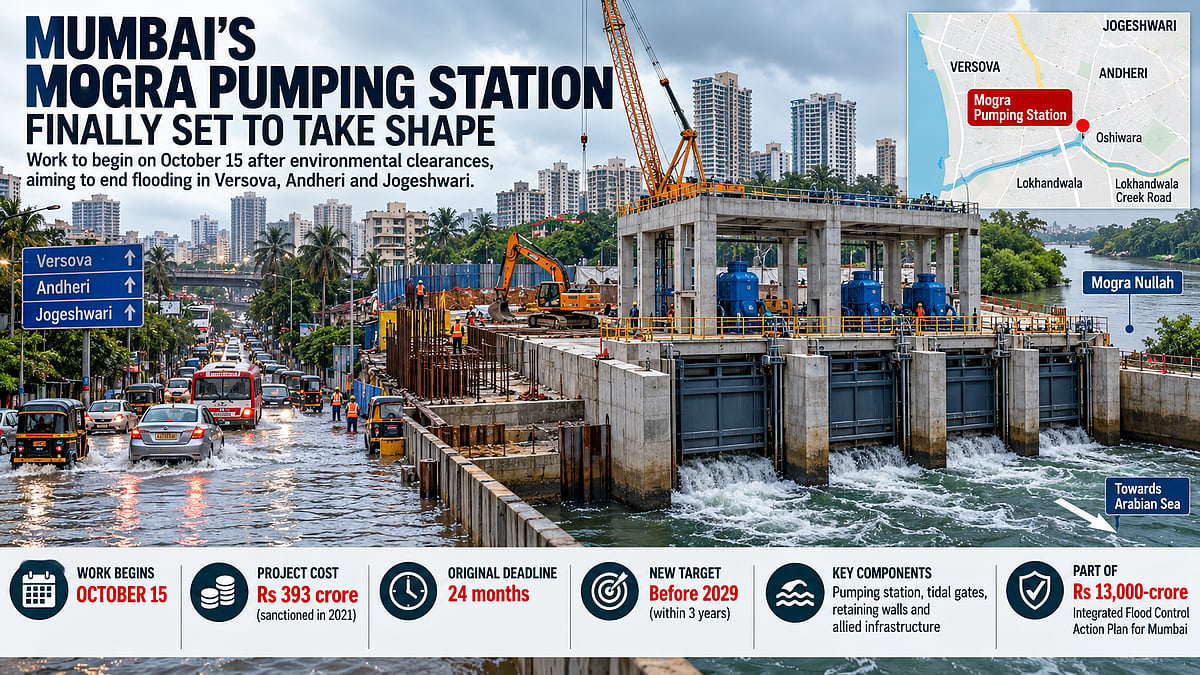 Mogra Pumping Station Work To Begin On October 15 After 20-Year Wait, To Ease Andheri Flooding