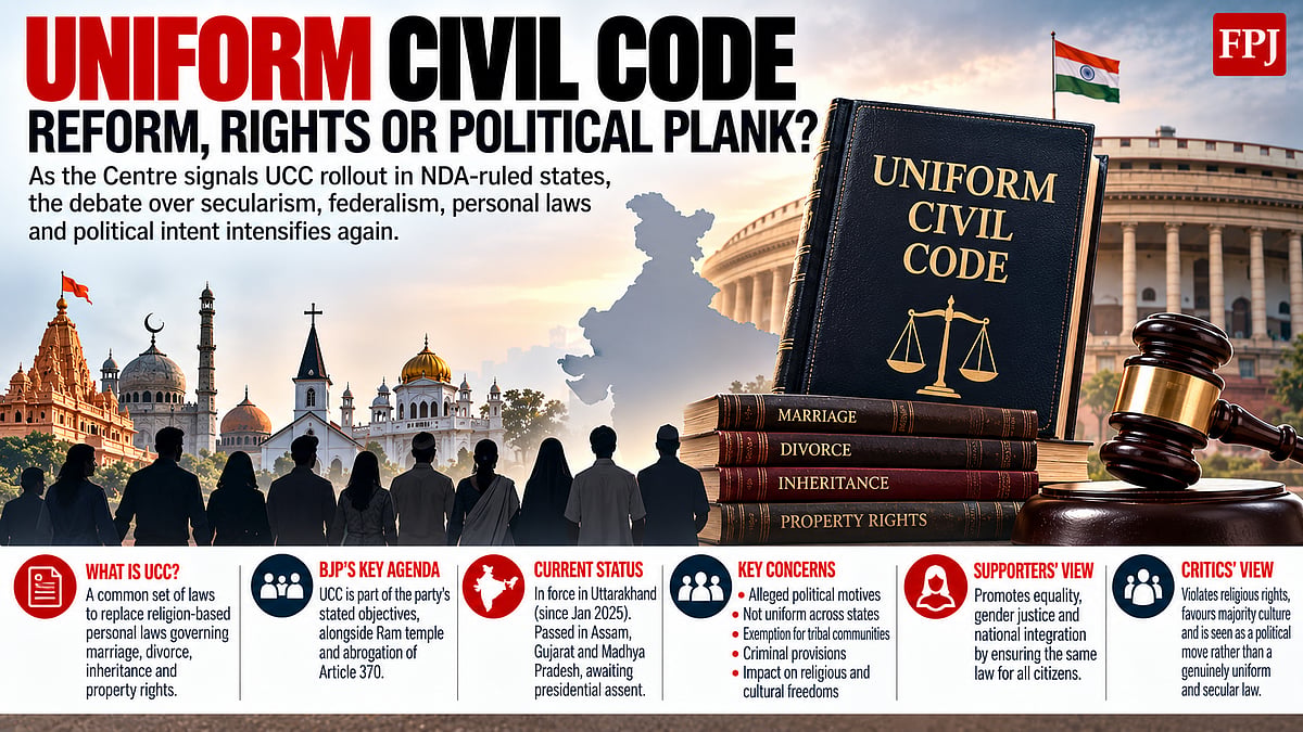 Uniform Civil Code: A Polarising Code Under Uniformity Cover?