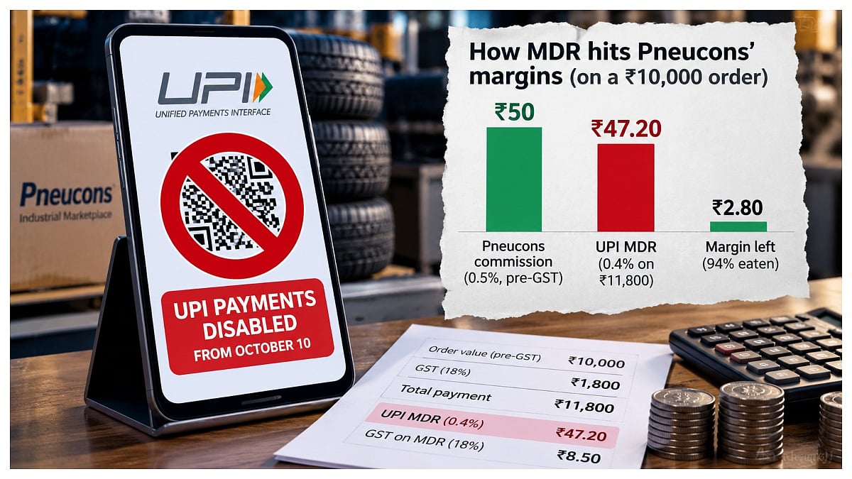 UPI MDR Explained: Why Pneucons Says New Payment Charge Could Eat 94% Of Its Margins