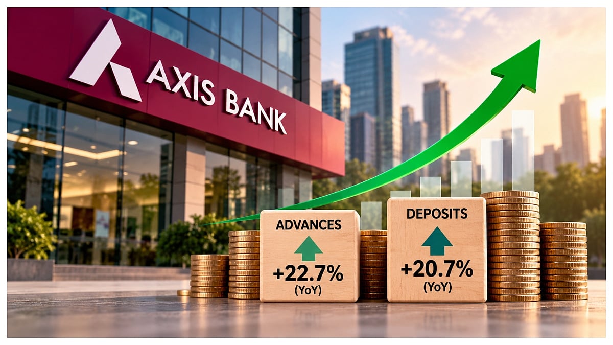 Axis Bank Advances Jump 23%, Deposits Rise 21% In September Quarter