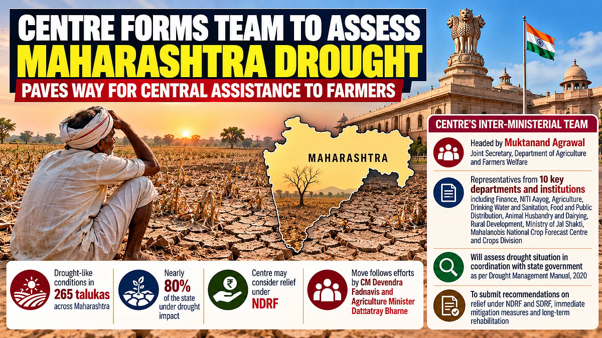 Maharashtra Drought: Centre Forms Inter-Ministerial Team To Assess Crisis, Paving Way For NDRF Aid To Farmers