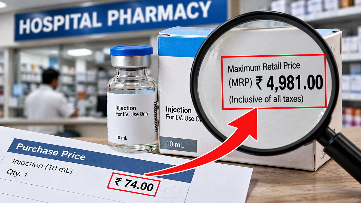 UP Medicine Price Shock As ₹74 Polymyxin-B Injection Carries ₹4,981 MRP, FSDA Finds 67-Fold Gap