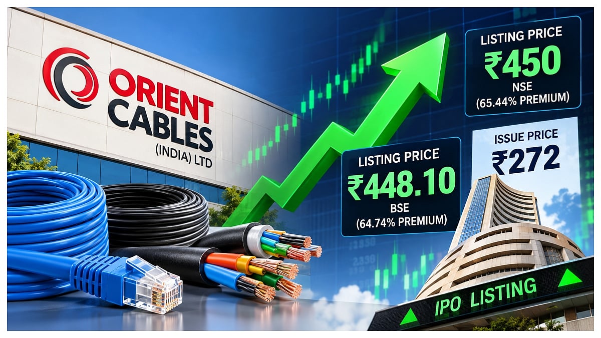 Orient Cables Makes Strong Market Debut, Shares List At Nearly 65% Premium Over IPO Price