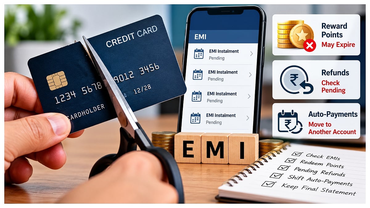 Credit Card Closed But EMI Still Running? Here’s What Happens To Your Instalments And Reward Points