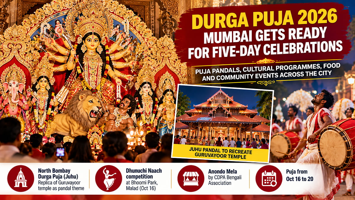 Mumbai Durga Puja 2026: North Bombay Puja To Recreate Kerala's Guruvayoor Shrine As Associations...