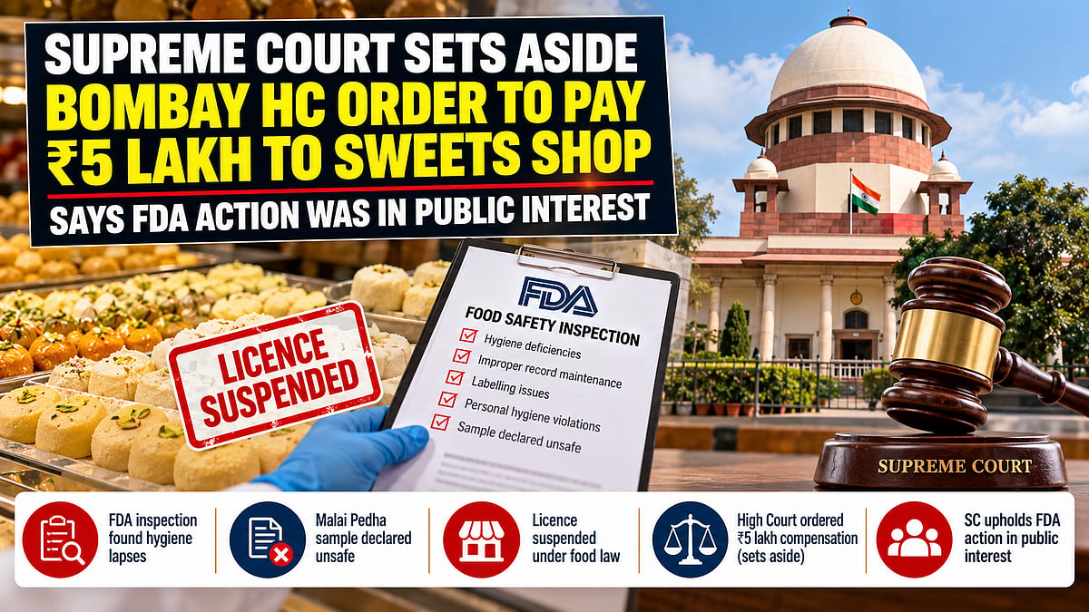 Supreme Court Quashes ₹5 Lakh Compensation To Pune Dairy, Backs Maharashtra FDA Action Over Unsafe Food Sample
