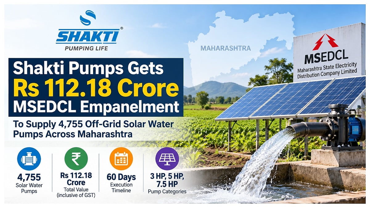 Shakti Pumps Gets Rs 112.18 Crore Maharashtra Solar Pump Empanelment, 4,755 Systems To Be Supplied