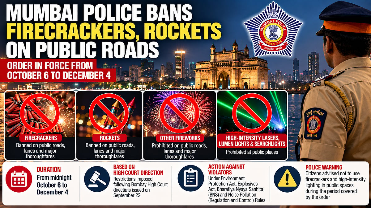 Mumbai Police Ban Firecrackers On Public Roads, High-Intensity Lasers & Searchlights Till December 4