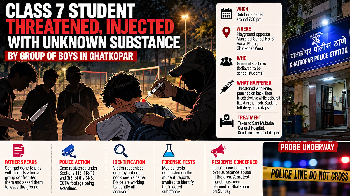 Class 7 Student Allegedly Threatened With Knife, Injected With Unknown Substance In Neck In Ghatkopar