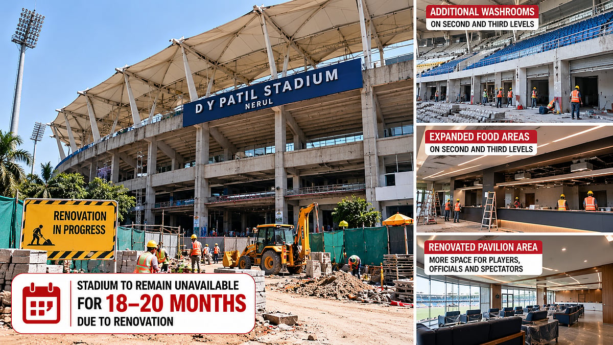 D Y Patil Stadium In Nerul Under Renovation, To Remain Unavailable For Events For 18-20 Months