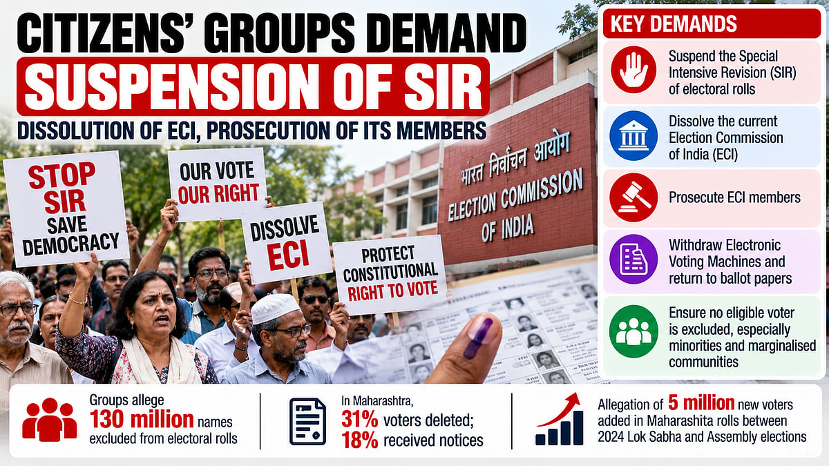 Citizens’ Groups Demand Suspension Of SIR, Dissolution Of Election Commission; Raise Concerns Over Voter Deletions