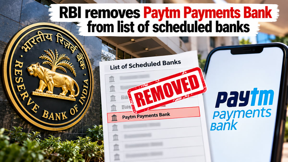 RBI Removes Paytm Payments Bank From Scheduled Banks List After Cancellation Of Banking Licence