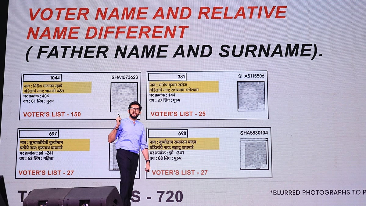 Aaditya Thackeray Alleges 24,000 Bogus Voters In Worli, Lakhs Of Names Missing From Electoral Rolls; Questions Election Commission