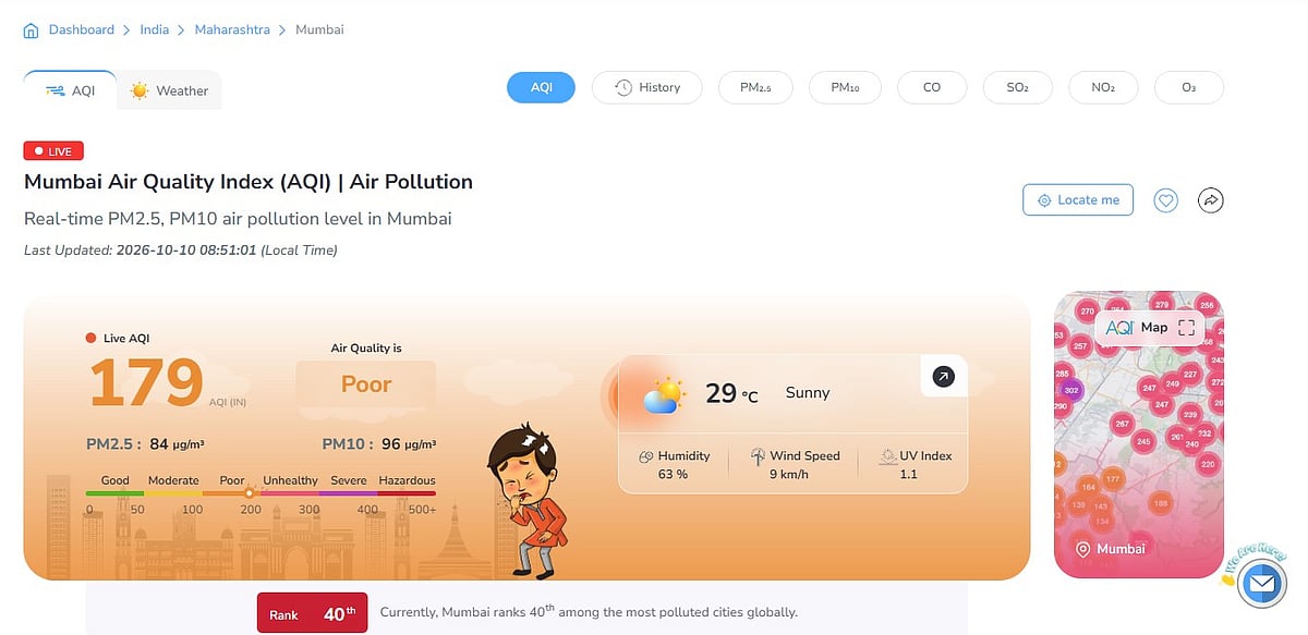 Mumbai's overall AQI