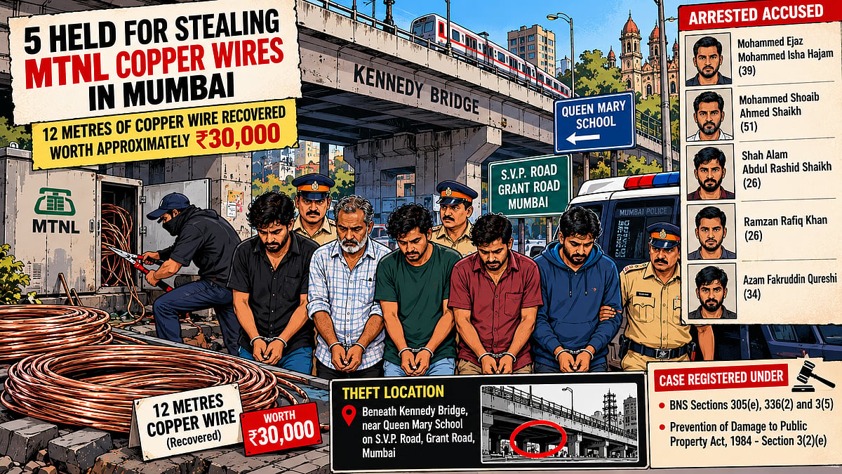 Five Arrested For Stealing MTNL Copper Wires Worth ₹30,000 From Grant Road; Stolen Property Recovered