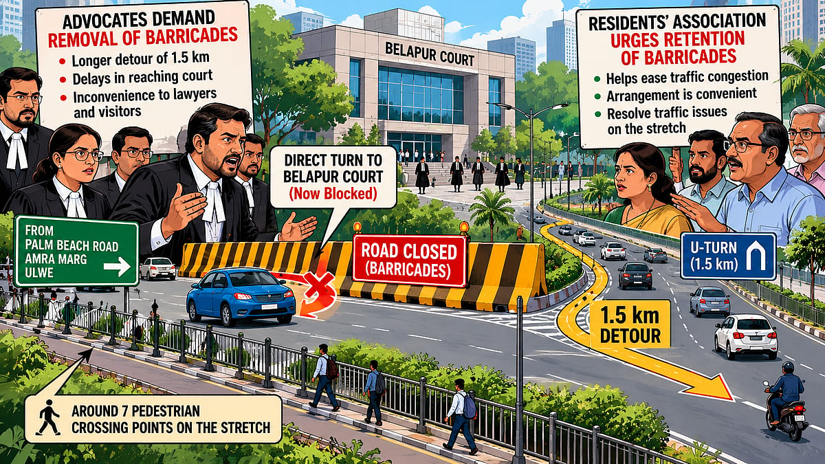 Advocates Seek Removal Of Barricades Near Belapur Court, Residents Oppose Move Citing Traffic Relief