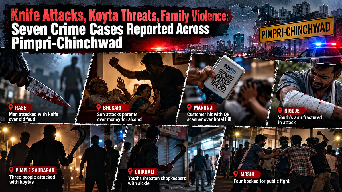 Knife Attacks, Koyta Threats, Family Violence: Seven Violent Crime Cases Reported Across Pimpri-Chinchwad