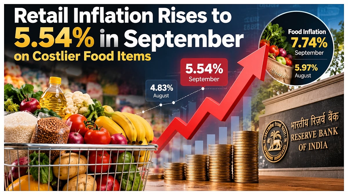 Retail Inflation Jumps To 5.54% In September, Costlier Food Pushes Prices To New Series High
