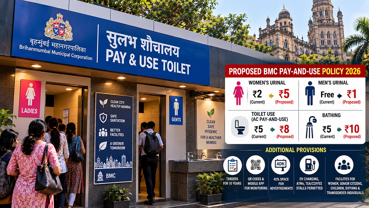 BMC Proposes Hike In Public Toilet Charges Under Pay-And-Use Policy 2026; Women's Urinal Fee May Rise To ₹5, Men To Pay ₹1