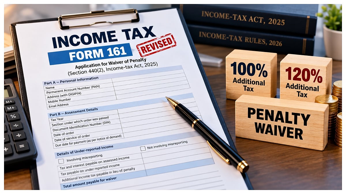 Income Tax Form 161 Revised, Taxpayers Must Pay Up To 120% Additional Tax For Penalty Waiver