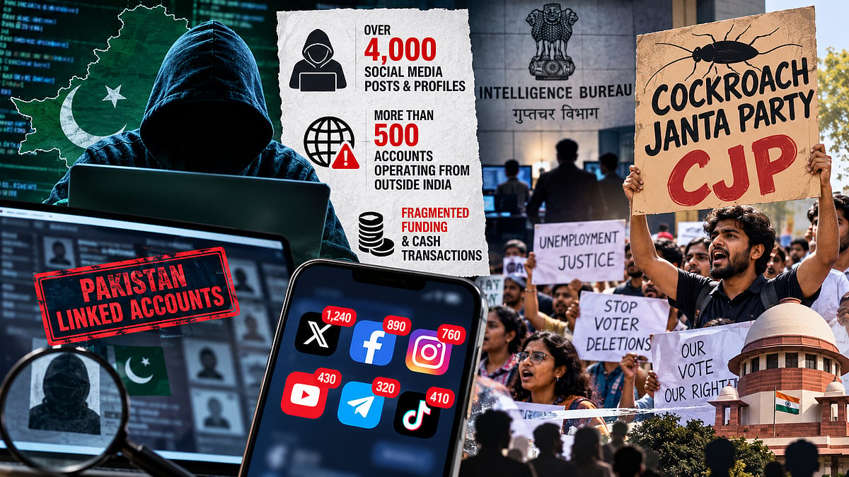 CJP Agitation: Intelligence Agencies Examine 4,000 Social Media Posts, Suspect Possible Foreign...