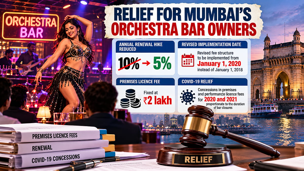 Mumbai Orchestra Bars Get Relief As Maharashtra Government Cuts Annual Licence Fee Hike From 10% To 5%
