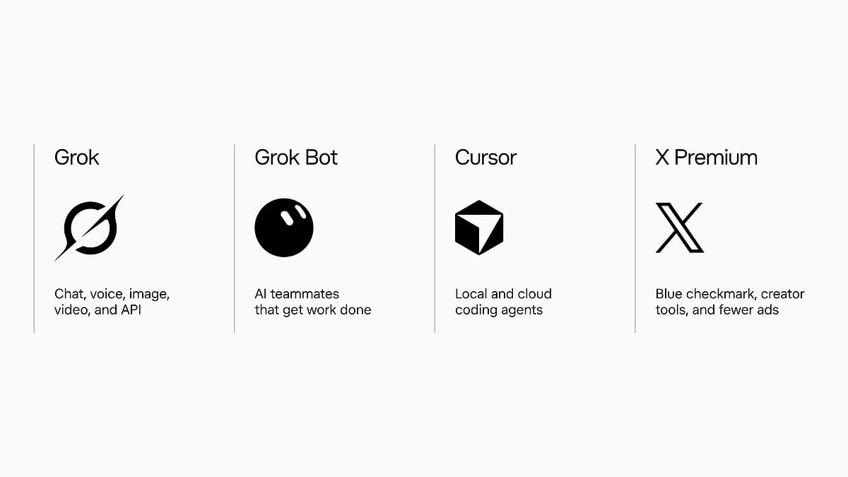 X Launches Unified Subscription Bundling Grok, Cursor and Premium: All Details